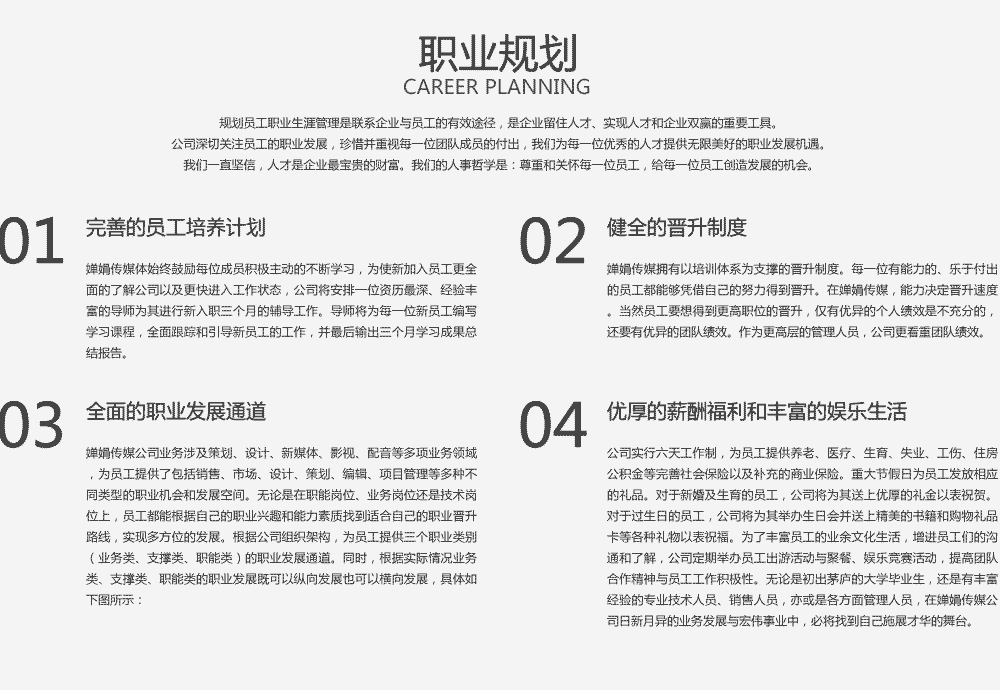 職業(yè)規(guī)劃