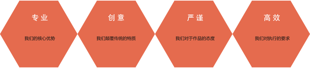 專(zhuān)業(yè)、創(chuàng)意、嚴(yán)謹(jǐn)、高效